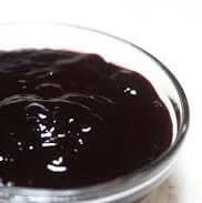 Blueberry Topping
